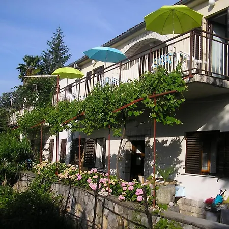 Apartment Mit Balkon Und Terrasse